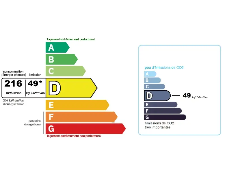 EXCLUSIVITE Forêt d'Othe à 25 km de Troyes, MAISON DE PAYS en parfait état - Image