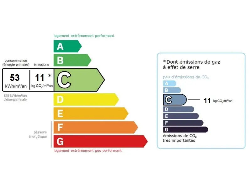 Troyes, dans résidence neuve - APPARTEMENT type III  - Image