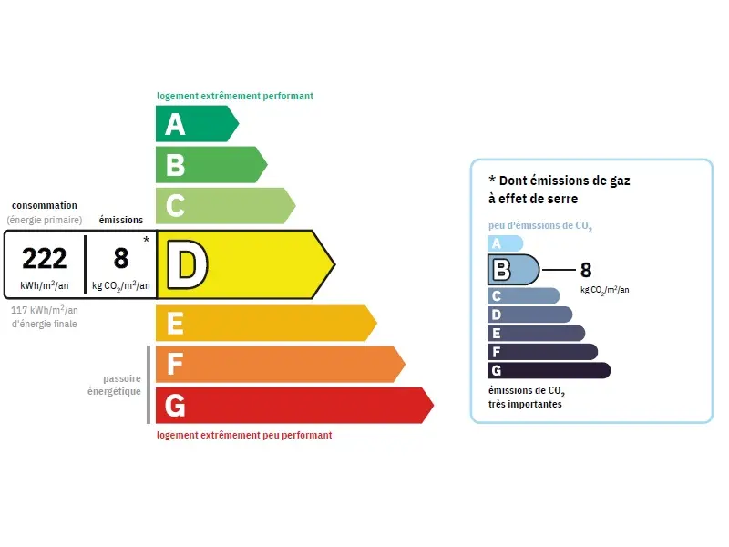 Troyes quartier Pasteur / Saint Martin - DUPLEX type II/III - Image
