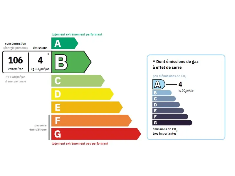 Sainte Savine - Plateau aménagé style « LOFT » - Image
