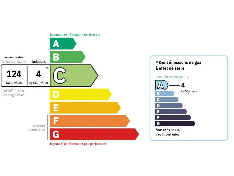 Troyes - Appartement spacieux de 113 m² - Image