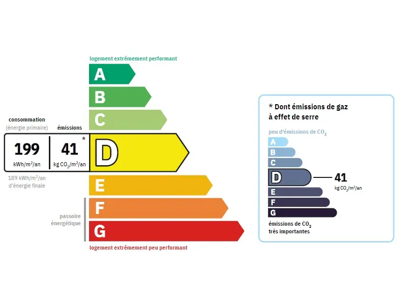 Saint Parres aux Tertres, MAISON type V - Image