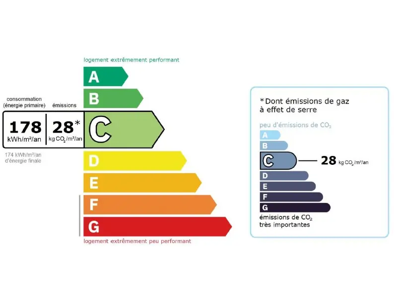 A 2 mn de Romilly sur Seine - MAISON construction traditionnelle avec piscine - Image